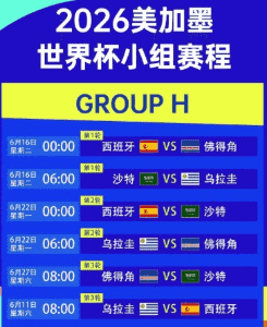 焦点赛事推荐：公告口径变化时应该如何核对